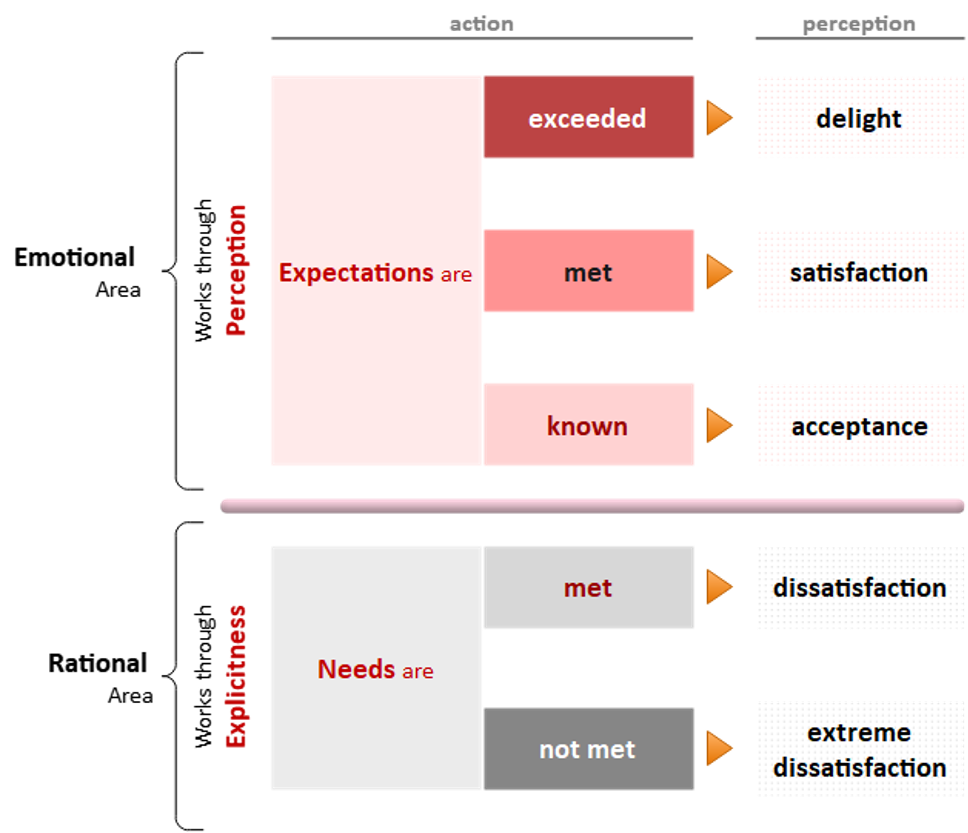 reflexionprestige fig1